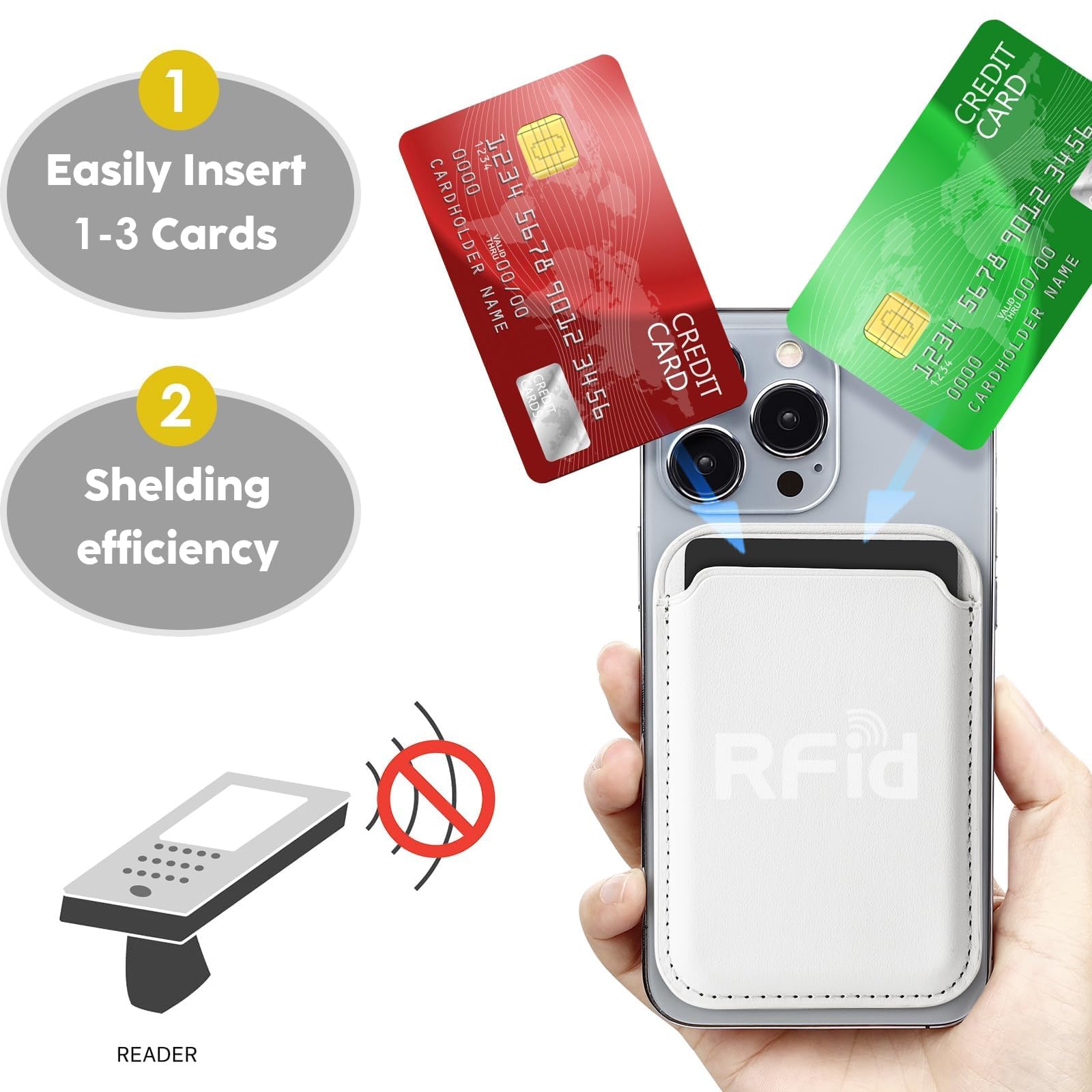 WALLFID Porta Carte Magnetico in Pelle Compatibile con MagSafe per iPhone 17,16,15,14,13 e 12 – Sottile,Compatto e Sicuro, fino a 3 Carte con Protezione RFID