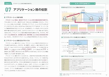 イラスト図解式 この一冊で全部わかるサーバー＆ネットワークの