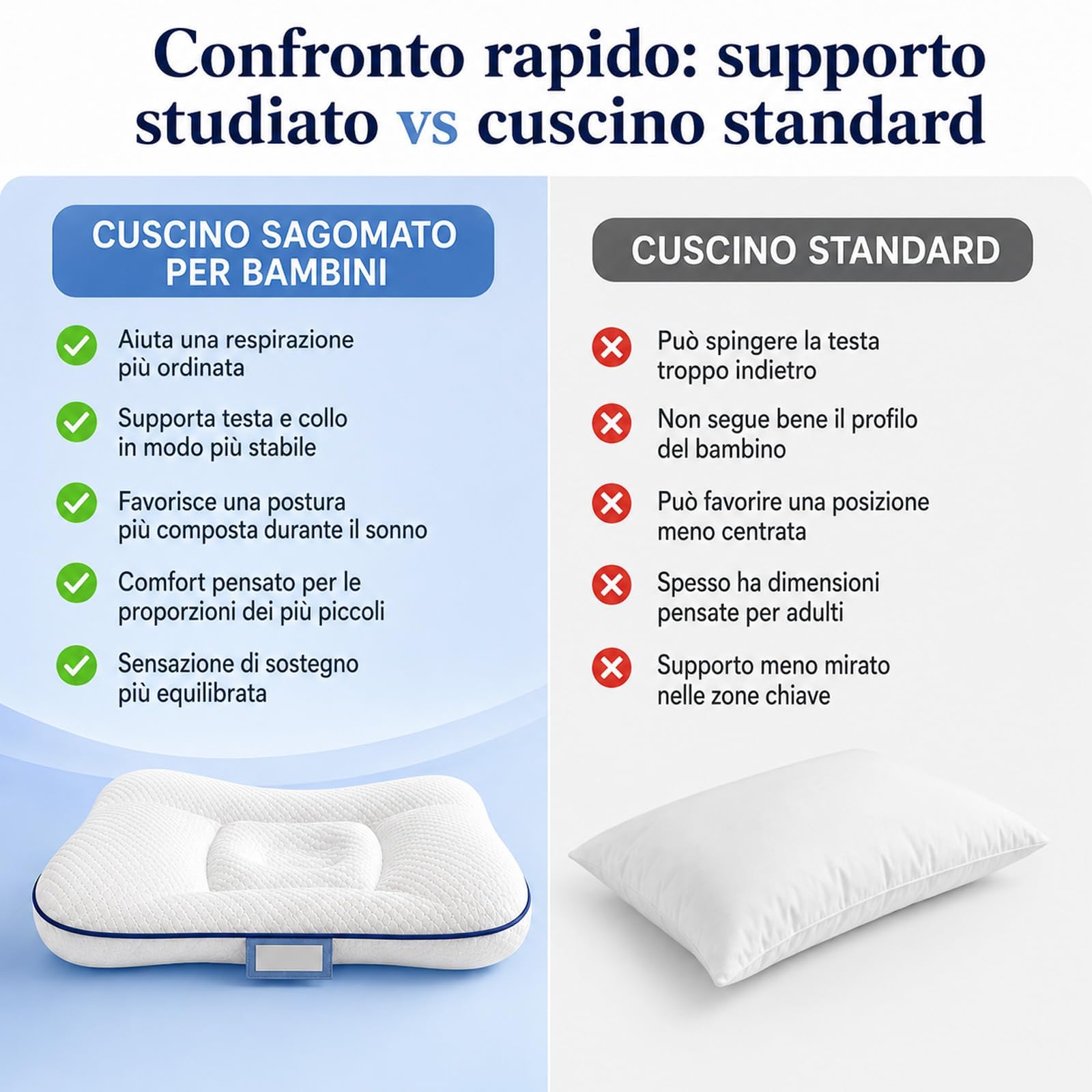 Sereniakids Cuscino,Cuscino Bambino 1-16 Anni,3 Altezze | Tessuto Traspirante A Strati D'aria,Rettangolare Design Traspirante Per Un Sonno Confortevole Durante La Crescita Dei Bambini