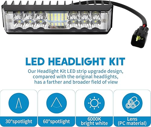 Miniatura 2 de Alpha Rider Kit de faros delanteros para motocicleta Talaria Sting R MX4 LED blanco brillante 6000 K alta transmitancia Plug and Play blanco