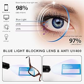 3 Pack Readers for Women Oprah Style Square Reading Glasses with Spring Hinge Blue Light Blocking for Men Ladies HFC +1.25