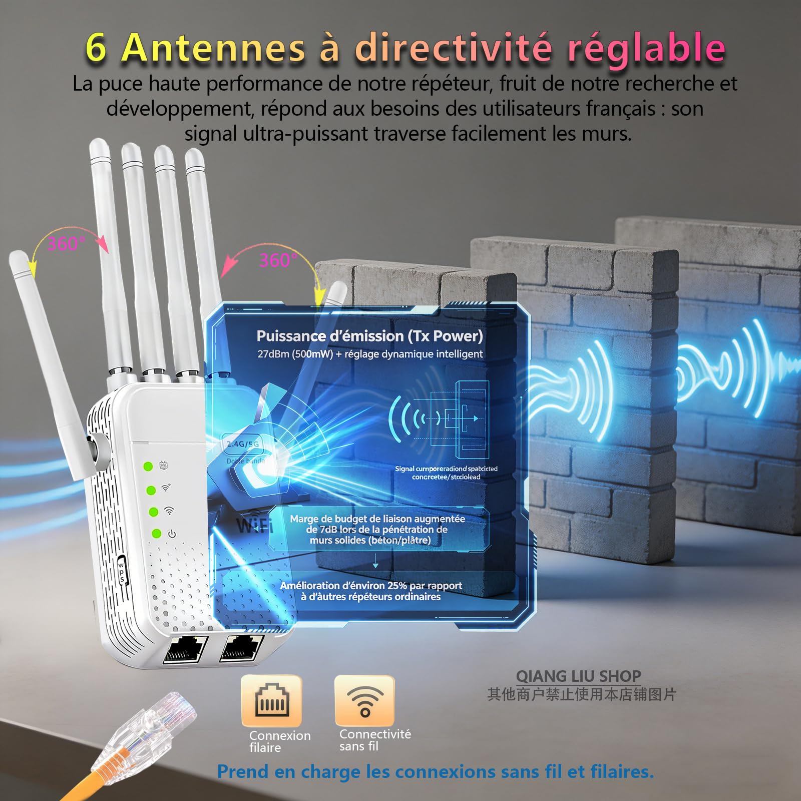 Répéteur WiFi Version Améliorée Double Bande (5/2,4) GHz,repeteur WiFi Puissant 6 Antennes, Couverture 300㎡, 2 Ports Gigabit, Mode AP/Repeater/WPS, Prise EU