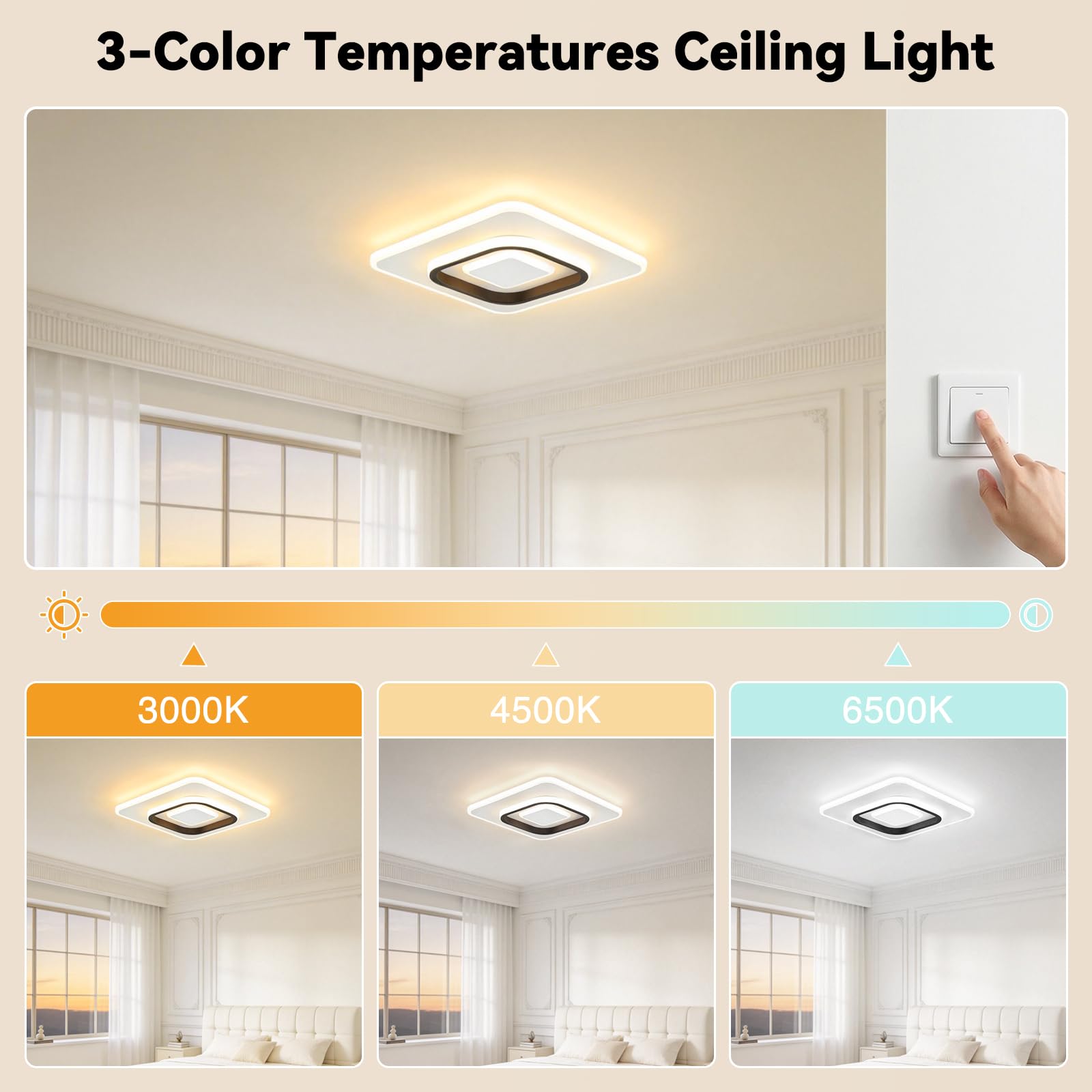 Plafonnier LED Moderne 23W, 3000K/4500K/6500K Lampe Plafond 2300lm CRI≥80, Luminaire Plafonnier pour Salon, Chambre, Bureau, Cuisine et Couloir avec Fonction Mémoire Blanc