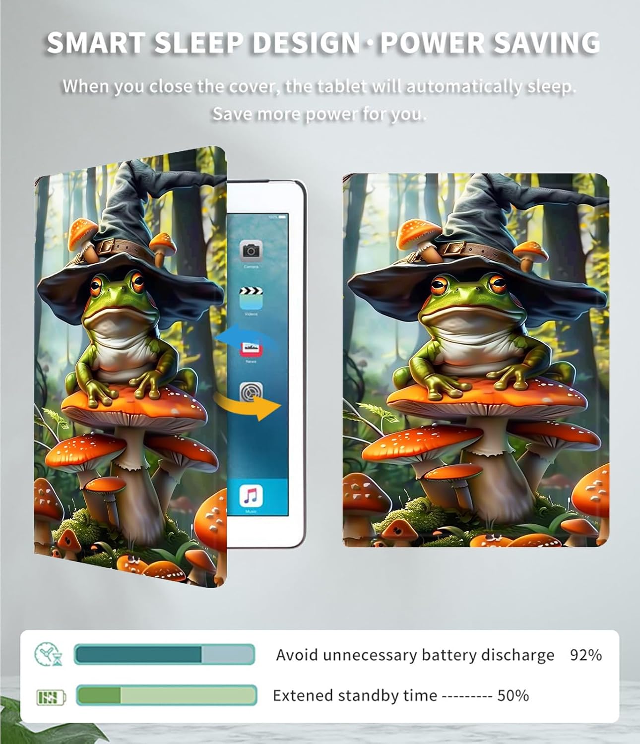 Case for 7" All-New Kindle Paperwhite (12th Generation, 2024) and Kindle Colorsoft Signature Edition Slim Lightweight PU Leather Adjustable Smart Shell Cover with Auto Wake/Sleep, Mushroom Frog