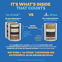 Vista 2 de AquaBliss Filtro de ducha revitalizante de alto rendimiento – Reduce la piel seca con comezón, la caspa, el eccema y mejora drásticamente