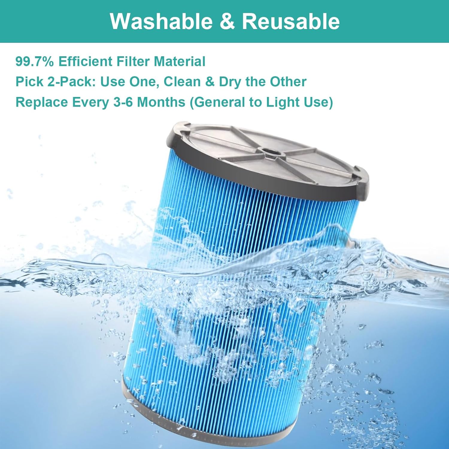 2-Pack VF5000 Replacement Filter Compatible with Ridgid 5-20 Gallon and Fits Husky 6-9 Gallon Wet Dry Vacuums, Fine Dust Filter with 4 Foam Sleeves, Fits WD06000 WD16250 WD20620