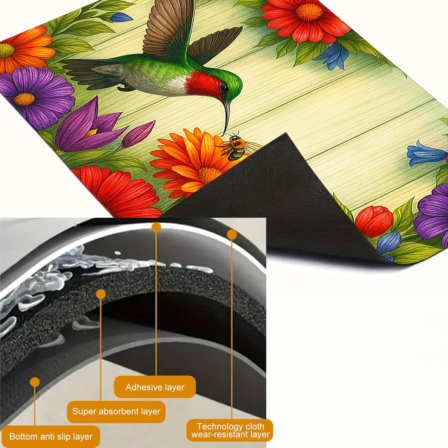 HOMETITUTE Hummingbird Floral Stove Top Covers for Electric Stove 28x20 Inches Heat Resistant Glass Cooktop Protector Pad Decorative Stovetop Cover Kitchen Countertop Mat