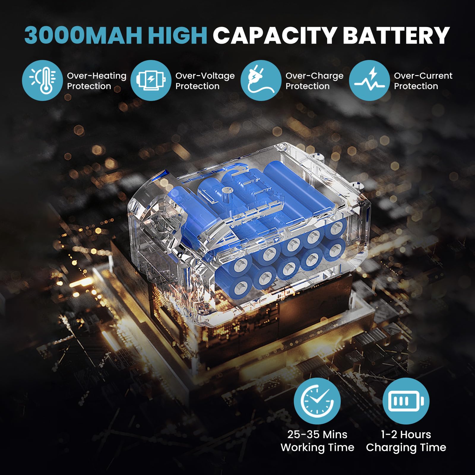 HBM Professionele 20 Volt 4,0AH Accu Reciprozaag Met 2 Li-Ion Accu's