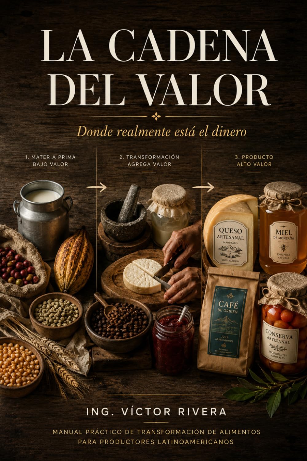 La cadena del valor: Donde realmente esta el dinero (Del recurso al negocio)