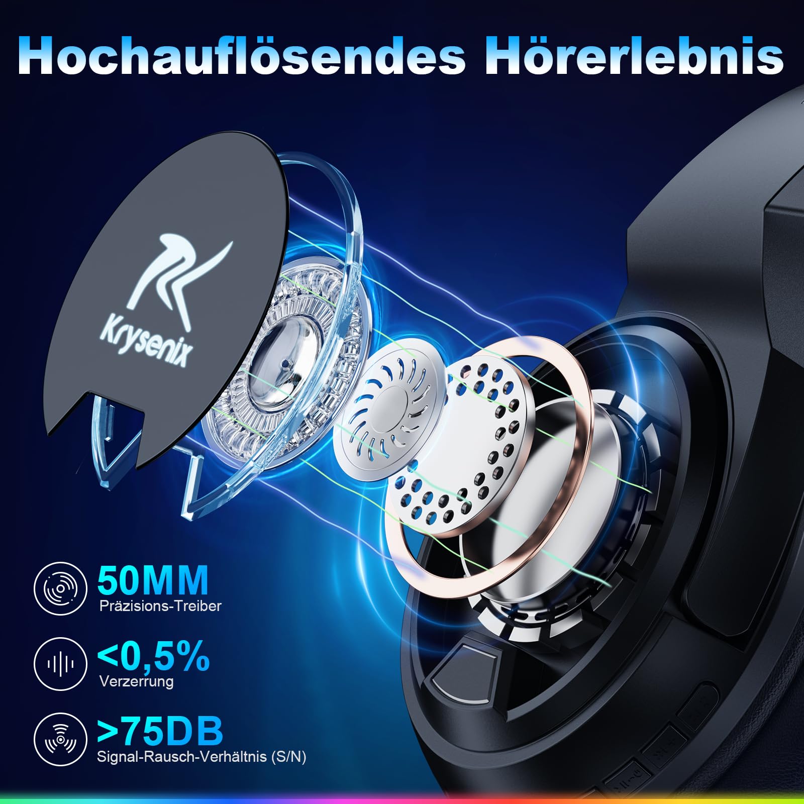 Krysenix PG4 2.4GHz Gaming Headset Wireless für PS4, PS5, PC, Mac, Switch, 48H Gaming Headset mit Noise Cancelling Mikrofon, Kabelloses Bluetooth Headset mit LED-Lichtern, Surround Sound, Rußschwarz