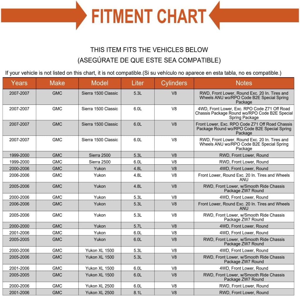 Mechanics Choice Replacement for GMC Savana 1500 Suspension Control Arm Bumper Front Lower