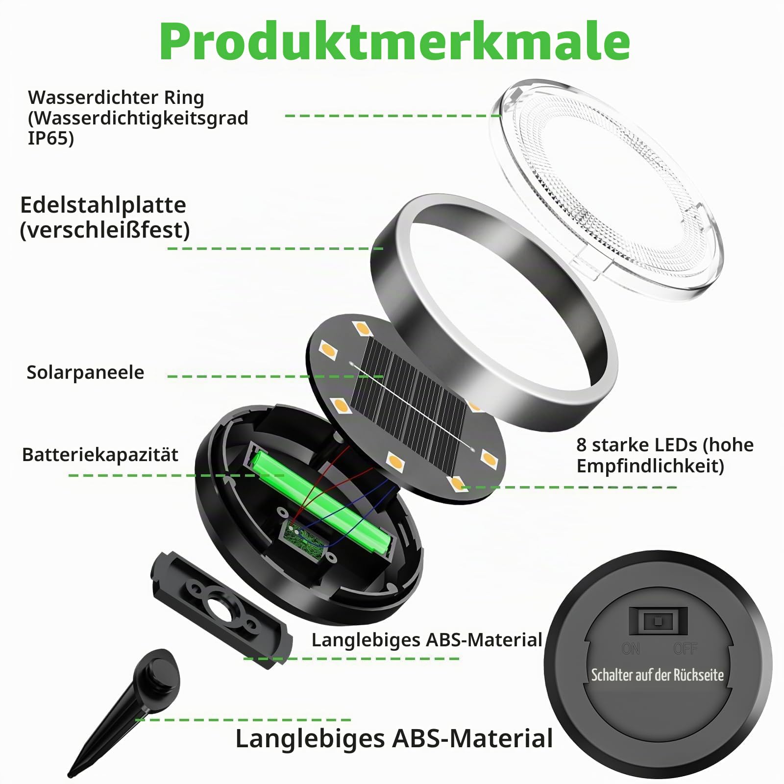 nipify 16 Stück Solar Bodenleuchten Aussen, Solarleuchten Außenleuchte mit 8 LEDs, Warmweiß Led bodenleuchte außen solar Wasserdicht Solarlampen für Garten Rasen Gehweg Patio Auffahr