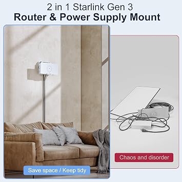 for Starlink Gen 3/4X Router Wall Mount,2 in 1 for Mesh Router&Power Supply