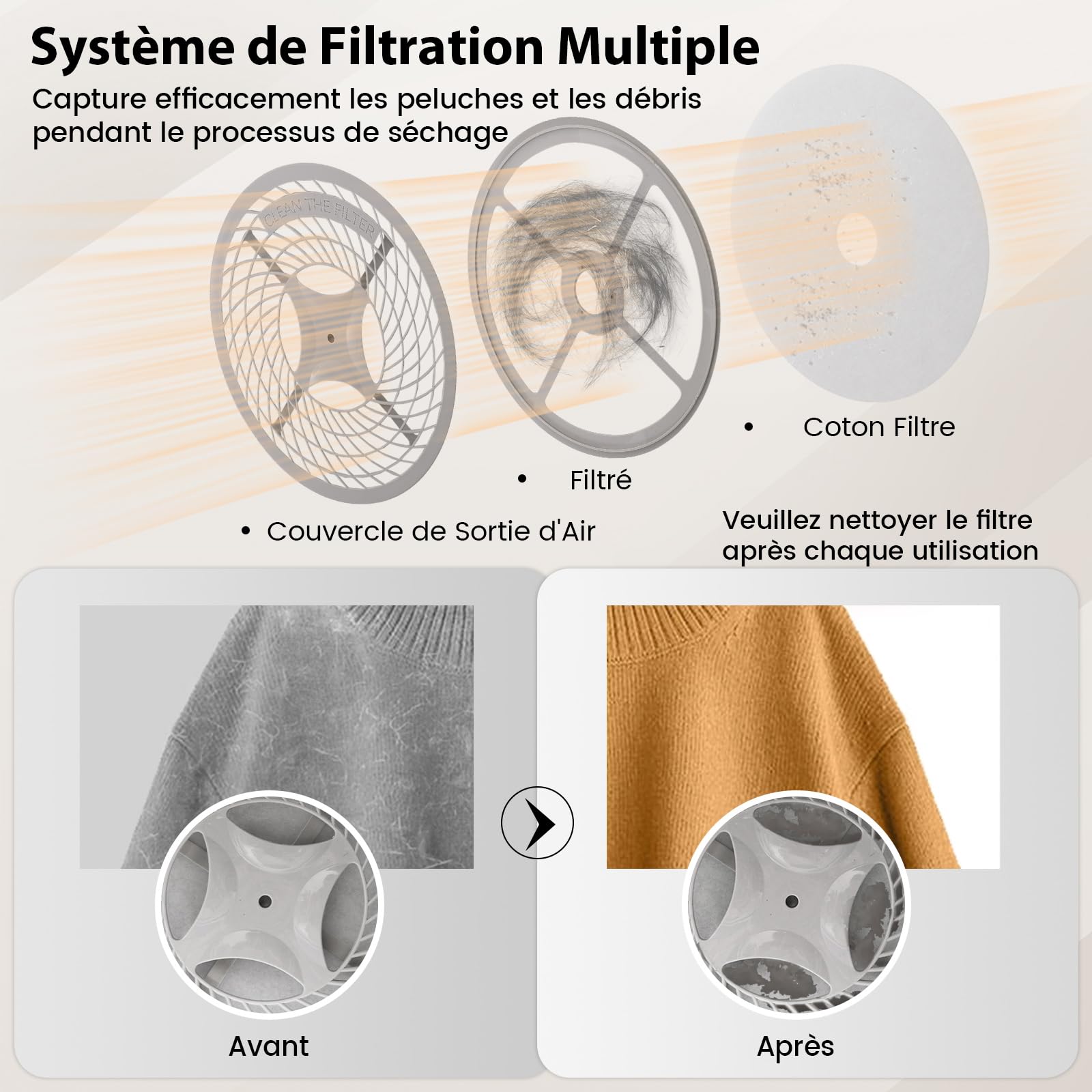 GOPLUS Sèche Linge 4KG 800W 5 Programmes Évacuation Protection Surchauffe Filtration Multiple Électrique