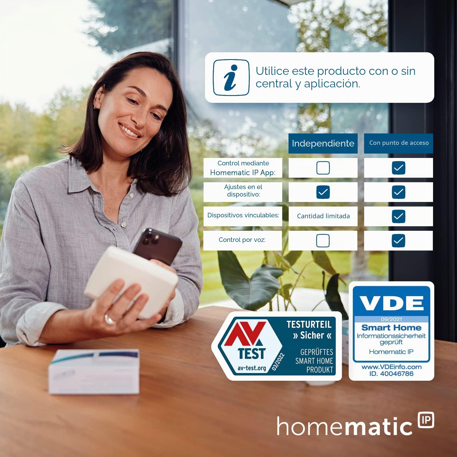 Homematic IP Smart Home Termostato de Pared con Sensor de Humedad, Control Inteligente de calefacción Mediante aplicación y Amazon Alexa, 143159A0 Blanco