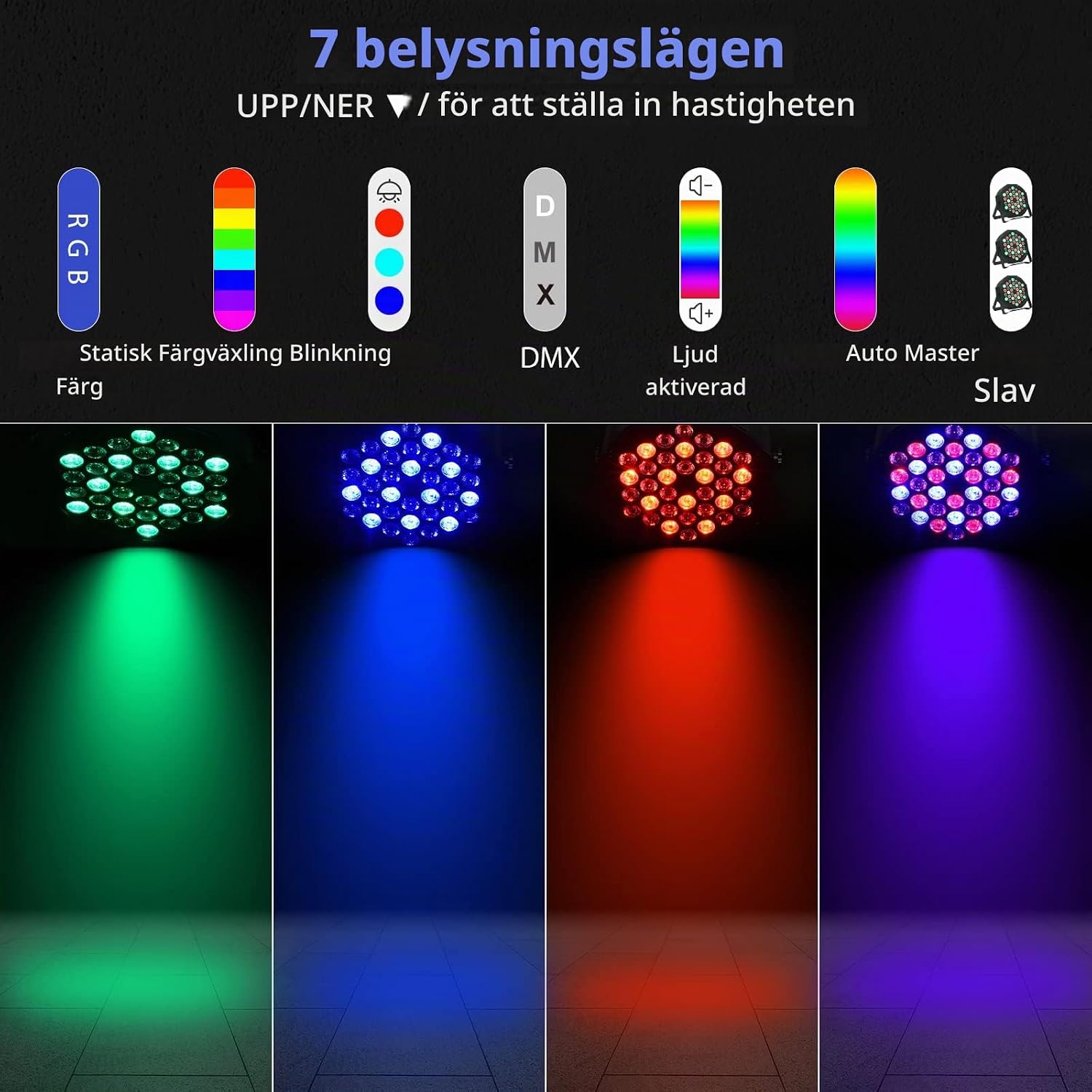 Scenljus 36LED 72W Disco Lights RGB DMX512 med fjärrkontroll, Par Light 7 lägen Scenljusef - Mise en situation et utilisation