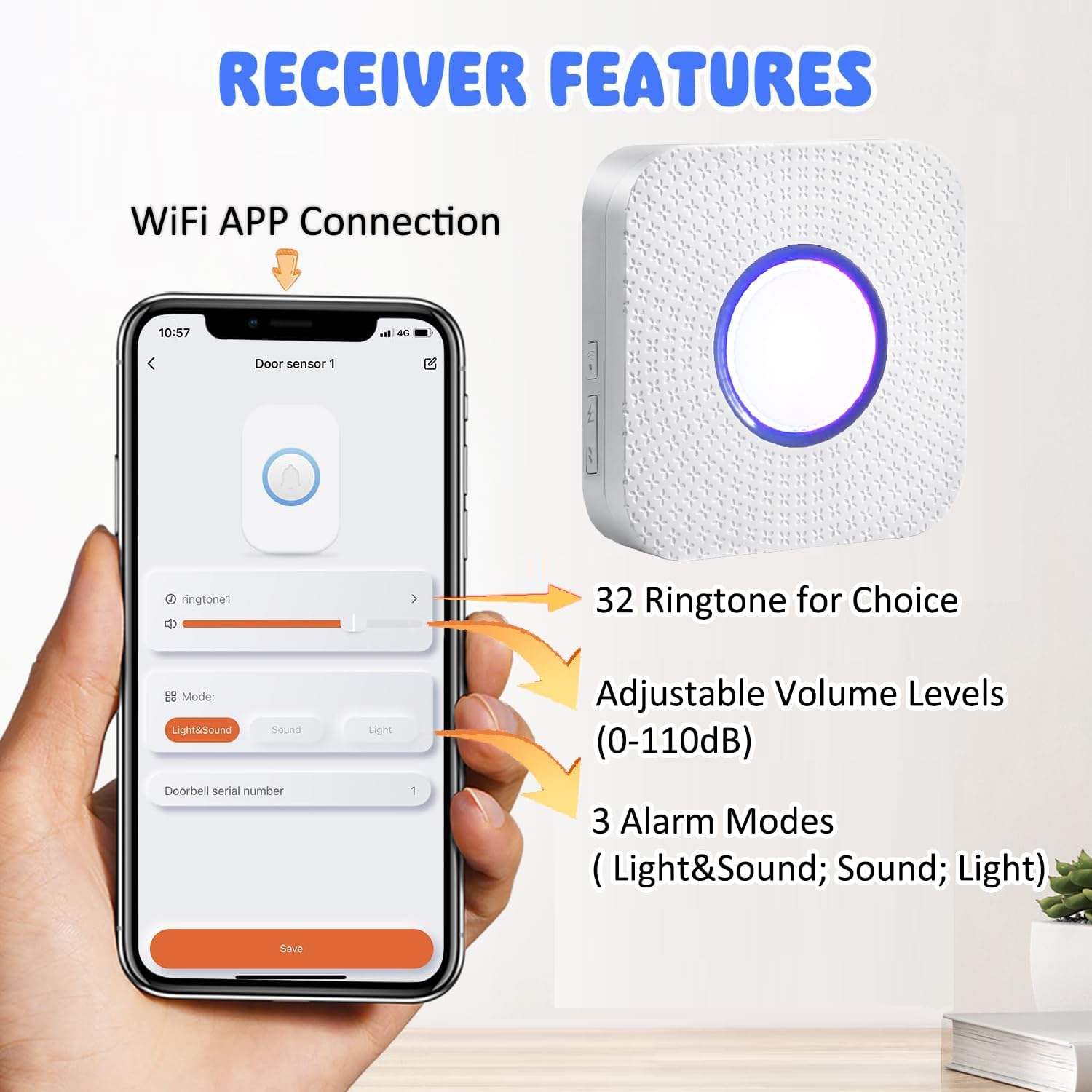WiFi Smart Bed Sensor Alarm and Fall Prevention for Elderly/Adults/Seniors, Dementia,Wireless Caregiver Motion Sensor Alarm with App (only Supports 2.4GHz WiFi) 5 71ZRc10ZPHL. AC SL1500