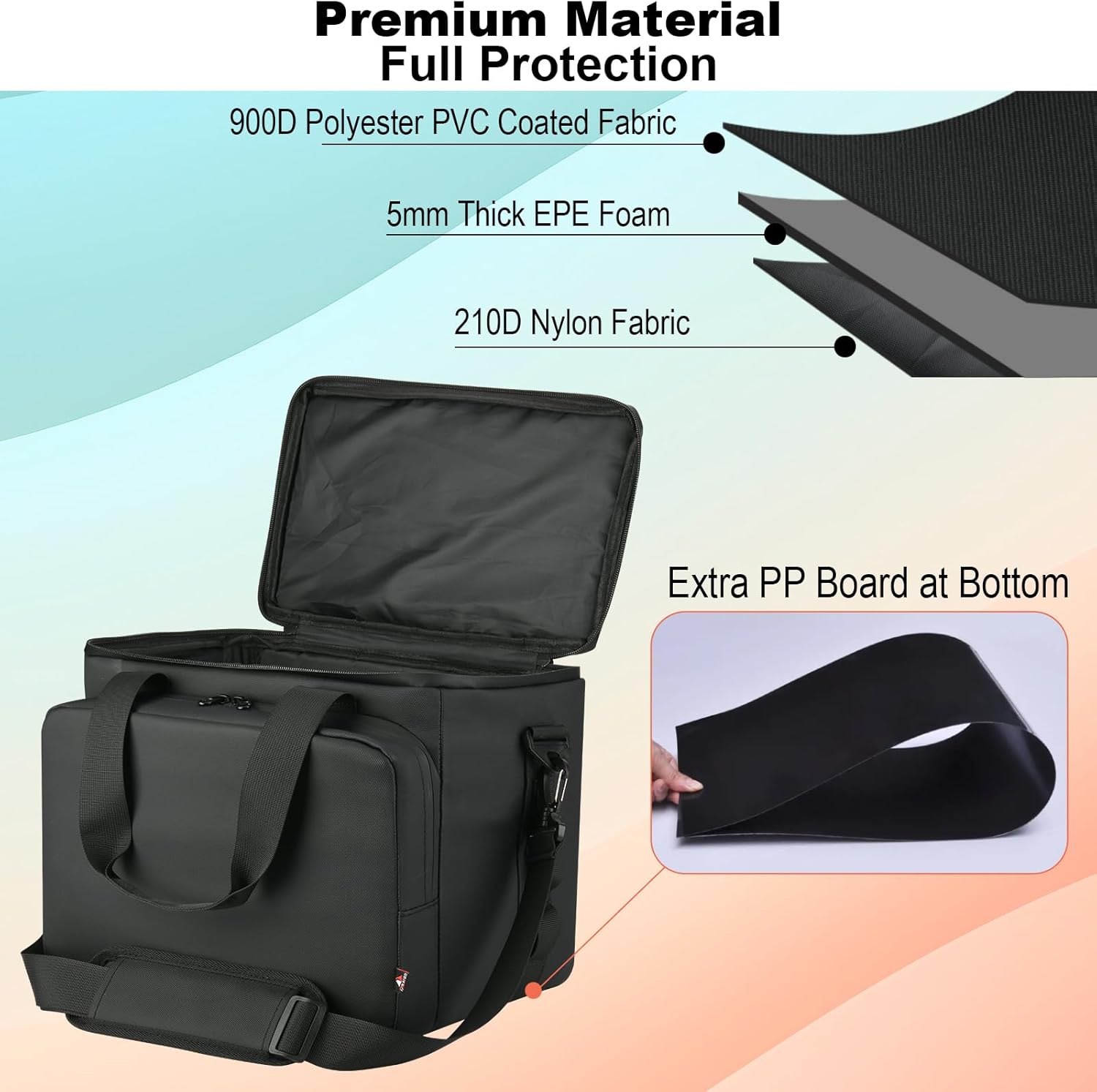 TXEsign Speaker Carrying Bag Compatible with Turtlebox Original Gen 3, All-Round Protection Portable Tote Bag Water-Resistant Storage Case with Shoulder Strap and Handle