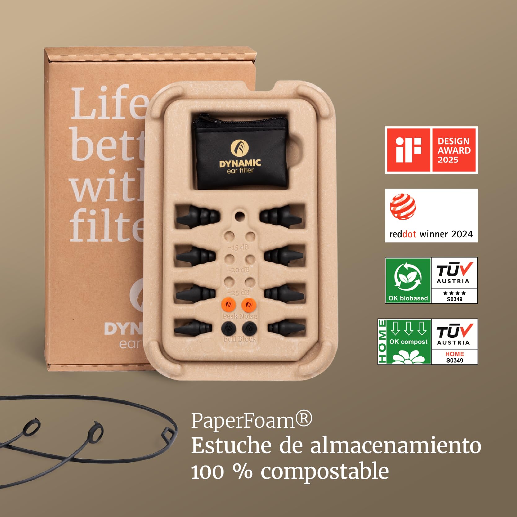 DYNAMIC ear filter Protección Auditiva Reutilizable para Deportes de Tiro, Caza, Industria y Fuegos Artificiales - Cómoda debajo de las Orejeras - Tapones para los Oídos en 4 Tamaños - ANSI IPIL