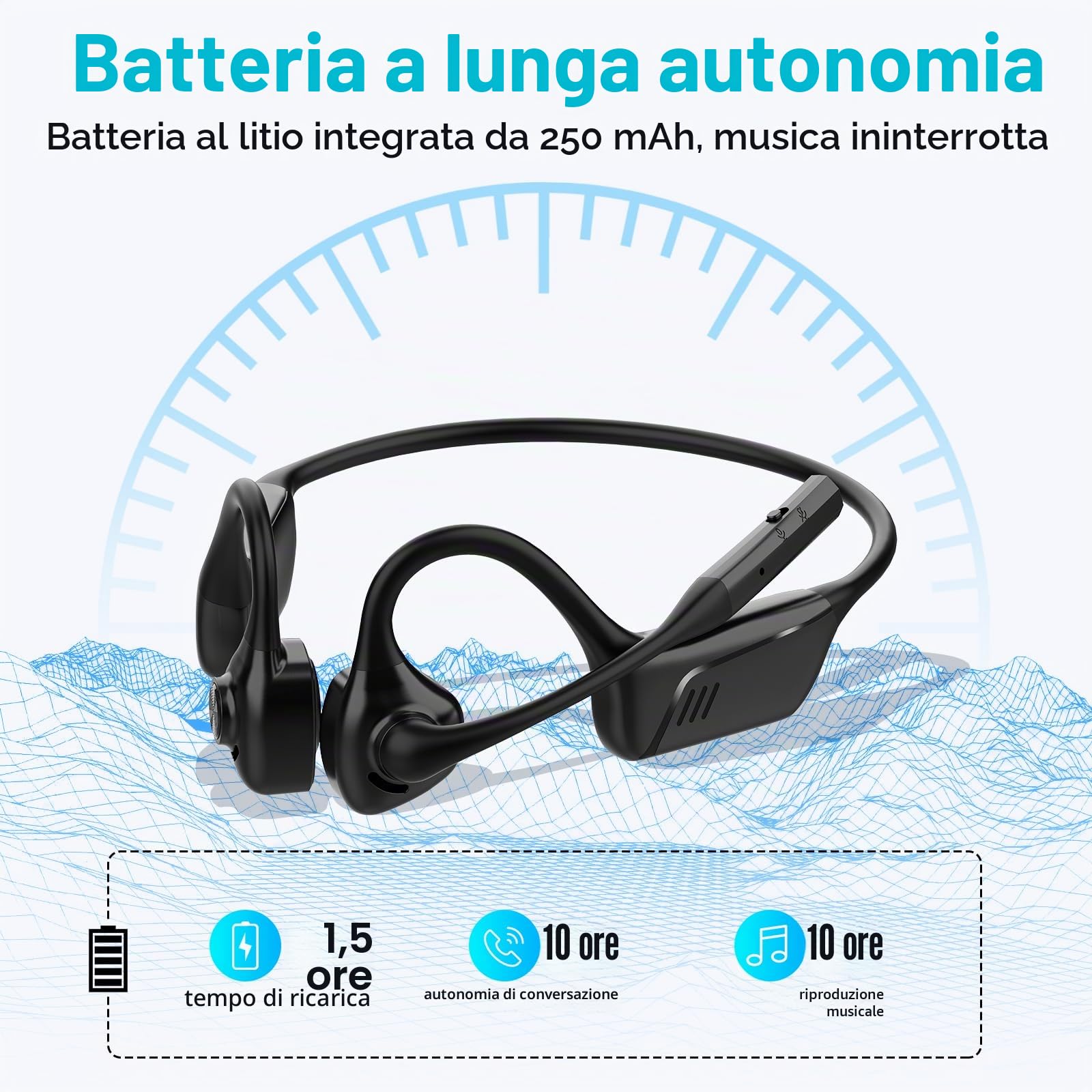ZIOCOM Cuffie open ear, cuffie Bluetooth 5.1 con microfono, cancellazione del rumore ENC e pulsante muto, cuffie wireless AptX-LL leggere per la guida in ufficio e il lavoro a casa-10 ore (NERO) | AptX-LL - Cuffie wireless ENC con cancellazione del rumore
