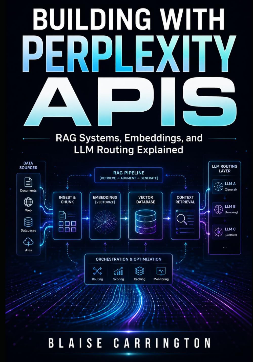 BUILDING WITH PERPLEXITY APIS: RAG Systems, Embeddings, and LLM Routing Explained