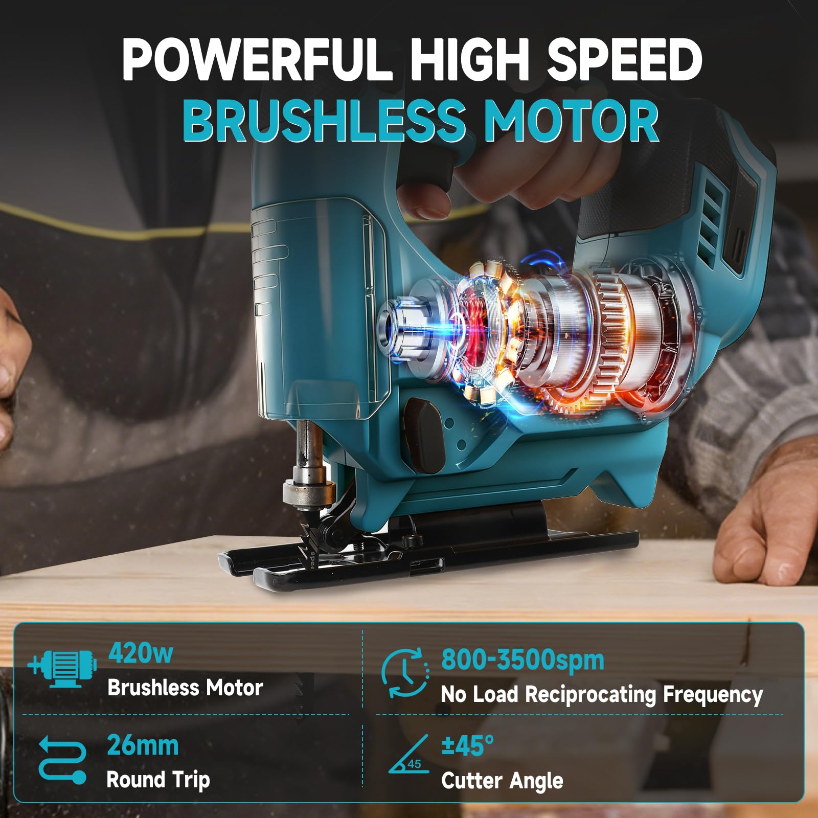 Sega alternativa senza fili compatibile con Makita 18V 420W 3500 giri/min, seghetto alternativo senza spazzole, strumento di separazione, tagli smussati a 45° con 6 lame per taglio circolare dritto