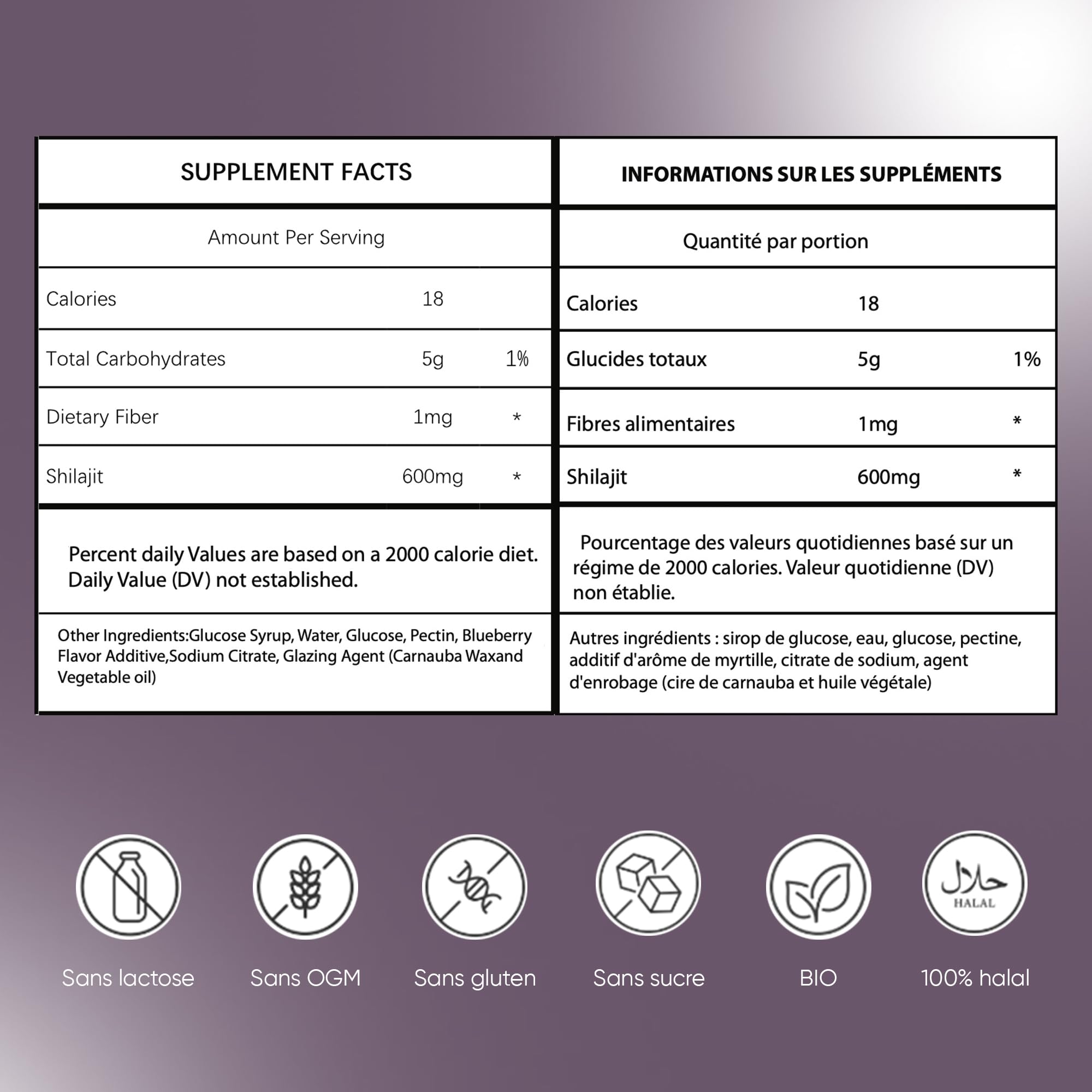 Gummies Shilajit Pur Bio, Shilajit Himalaya, Boost métabolisme, Libido et Energie, Acide Fulvique, Soutien Immunitaire pour Hommes et Femmes, Complément alimentaire 100% Naturel