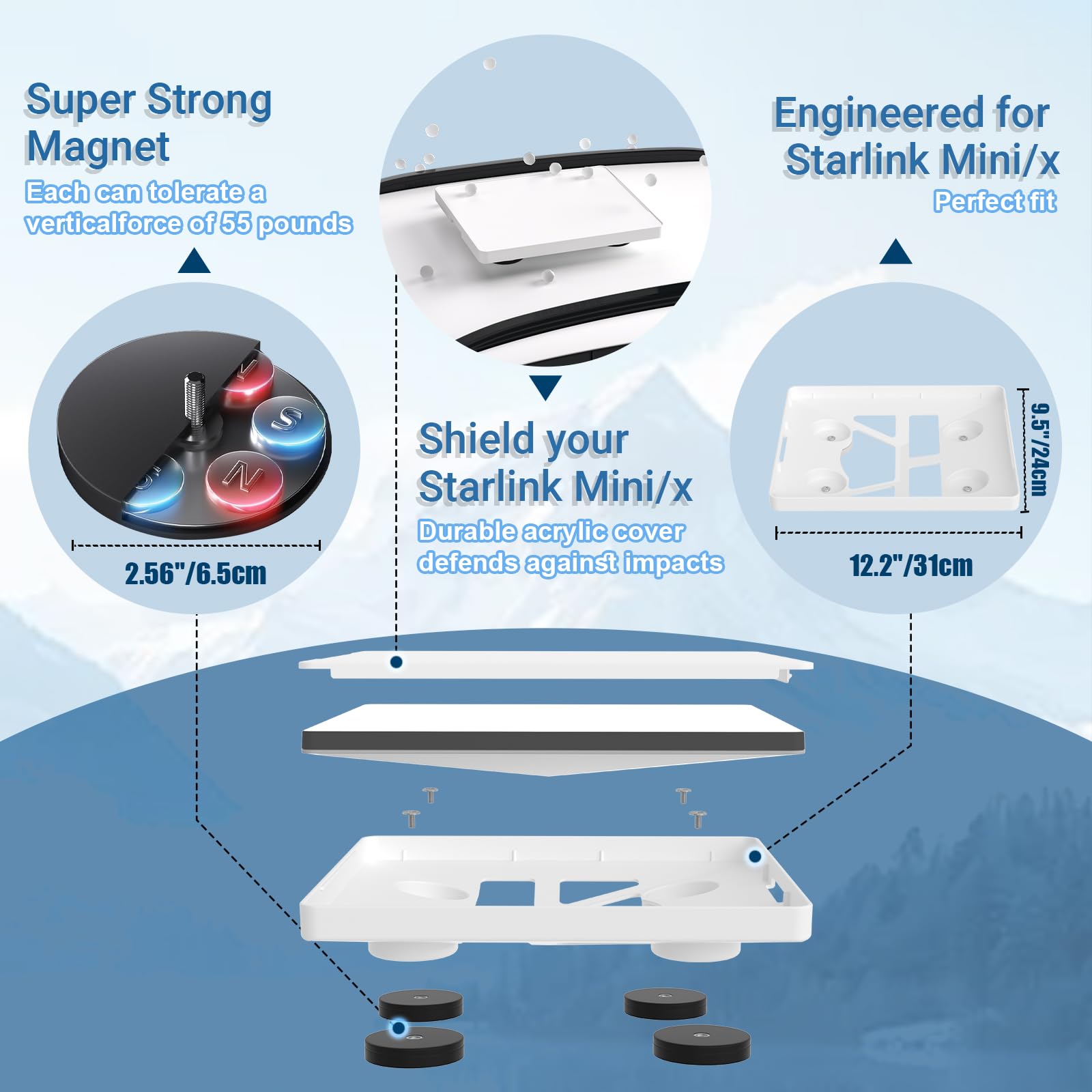Starlink - Mini soporte con cubierta protectora y cargador de coche de 5 m, soporte magnético para vehículo, resistente al granizo y a los rayos UV con rejillas de ventilación, para coche, camión, RV