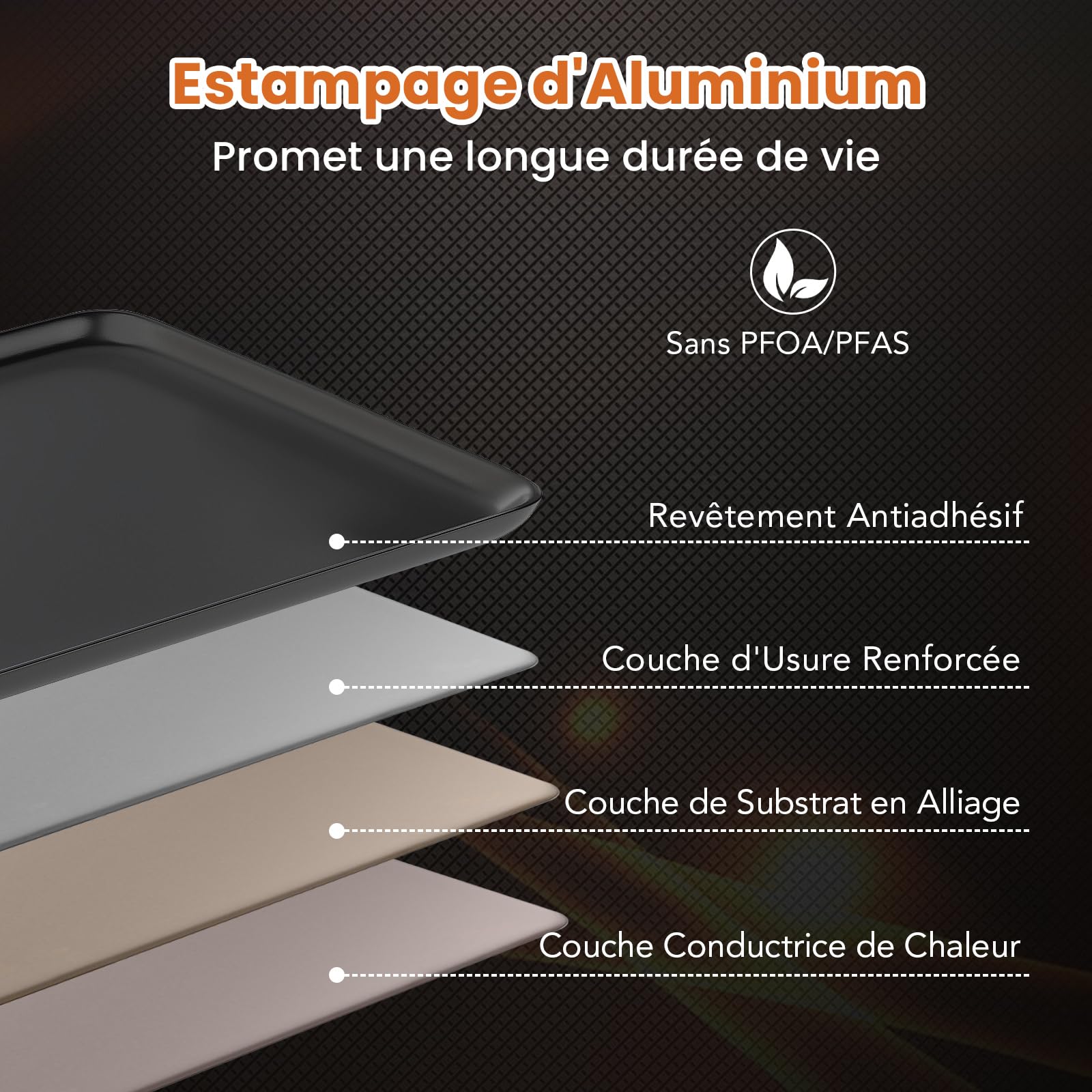 GOPLUS Plancha Électrique XXL 1400W, Thermostat Ajustable, Plancha Grille Table Antiadhésive & Lavable avec Poignée Rembourrée, Grande Capacité pour 8 Personnes (70x24CM)