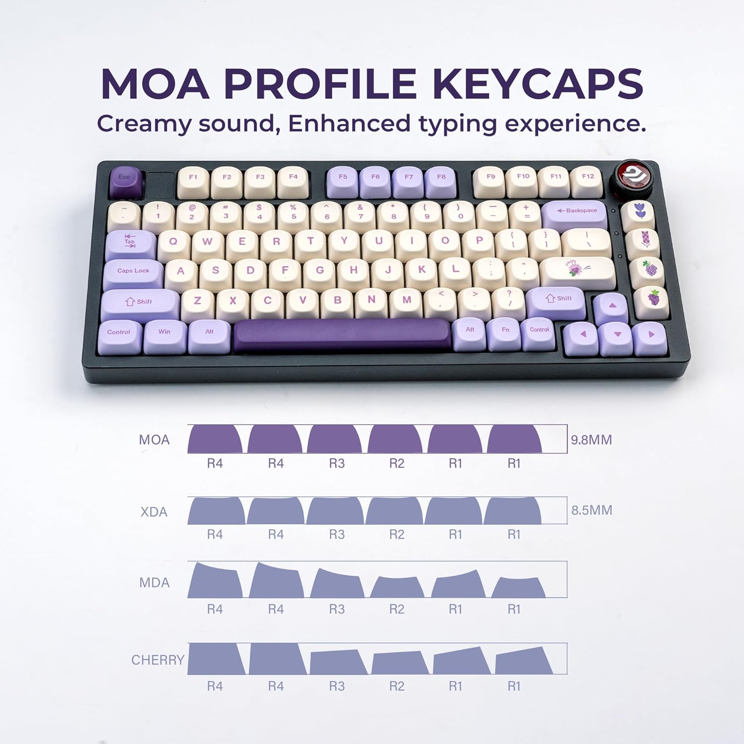OHY XVX MOA Profile Purple Grape Theme PBT Dye-Sub Keycaps, Custom Keycap Set for Mechanical Keyboards (Compatible with Cherry MX Switches, Purple & White Design)