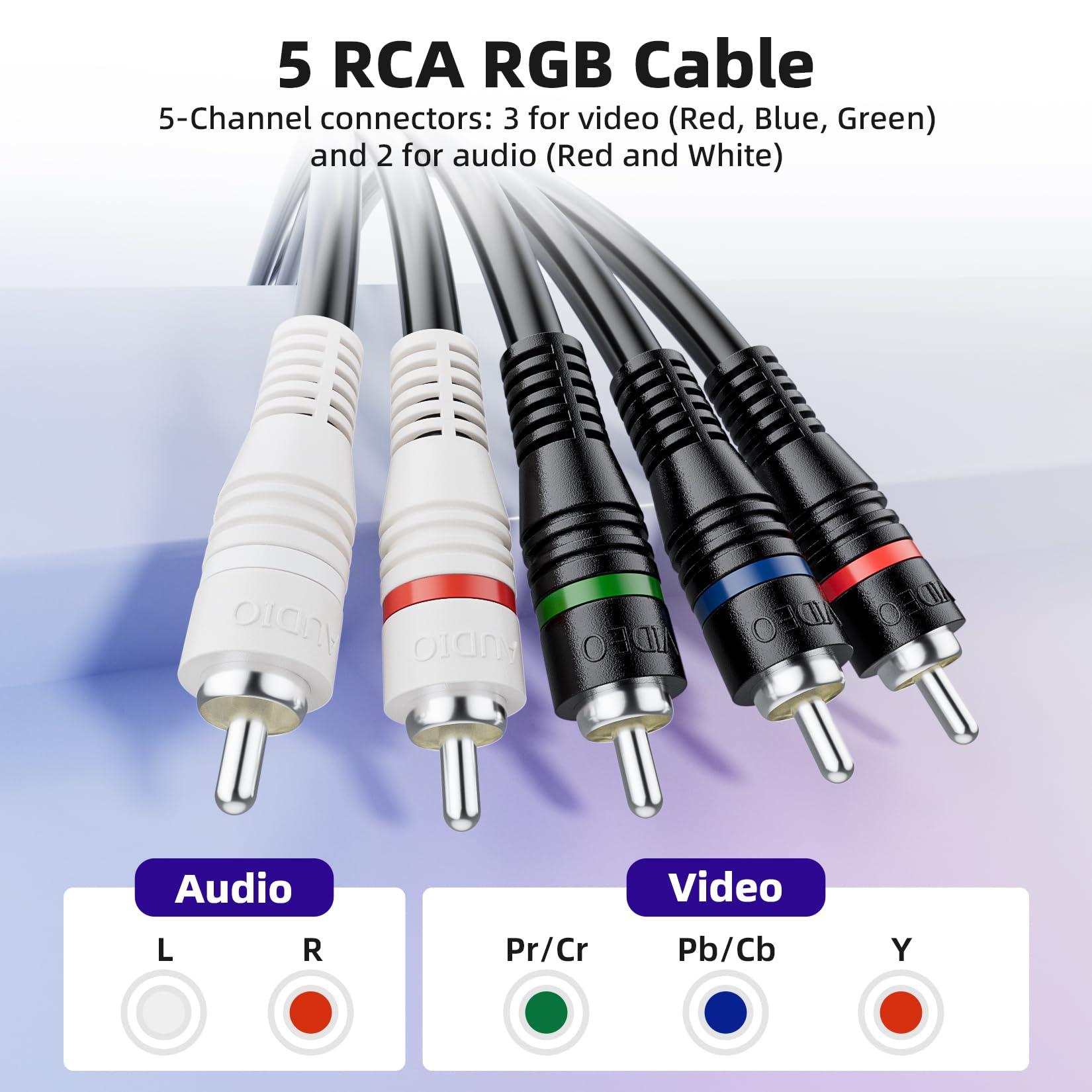 5 cavi RCA da 1,8 m, cavo splitter RCA audio video YPbPr RGB AV cavo 1080i maschio/maschio per DVD, STB, TV Box, HDTV, 1,8 m