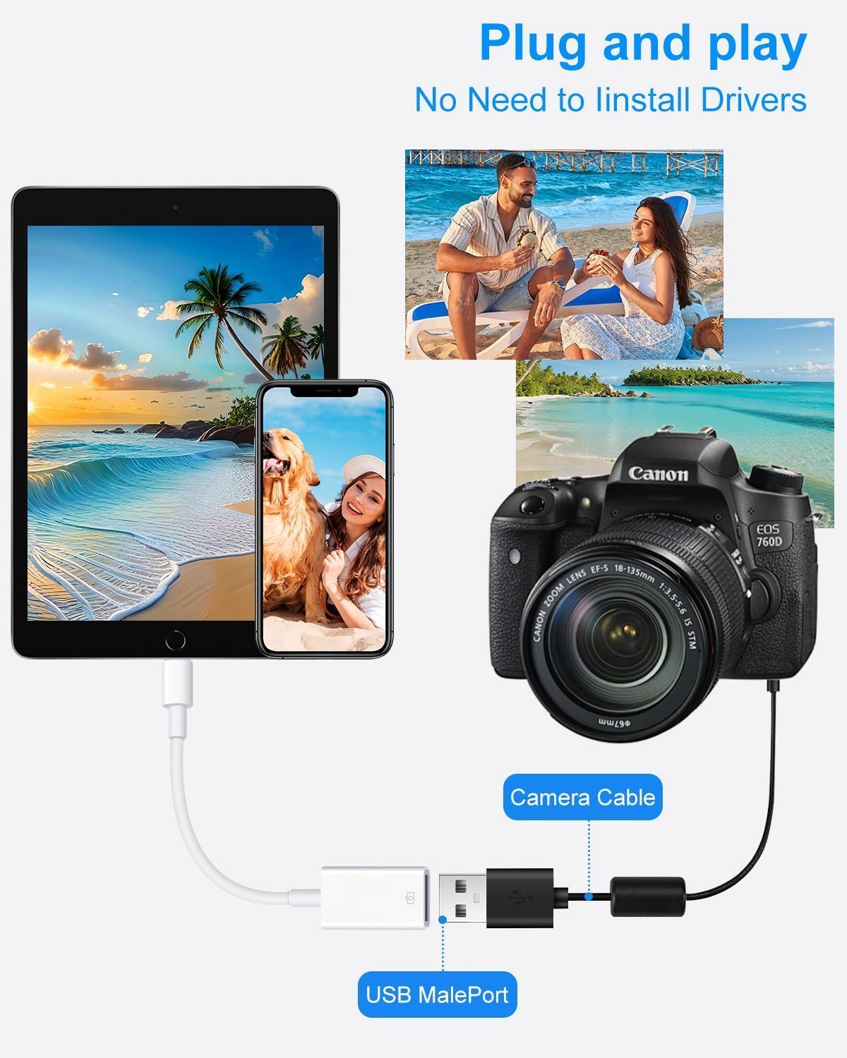 USB to Lightning Adapter, Lightning Male to USB Female iPhone Adapter for iPhone 14 13 12 11 Pro Max X XS 8 7,iPad,iPhone Camera OTG Adapter Support Connect Camera,Flash Drive,Mouse,Card Reader
