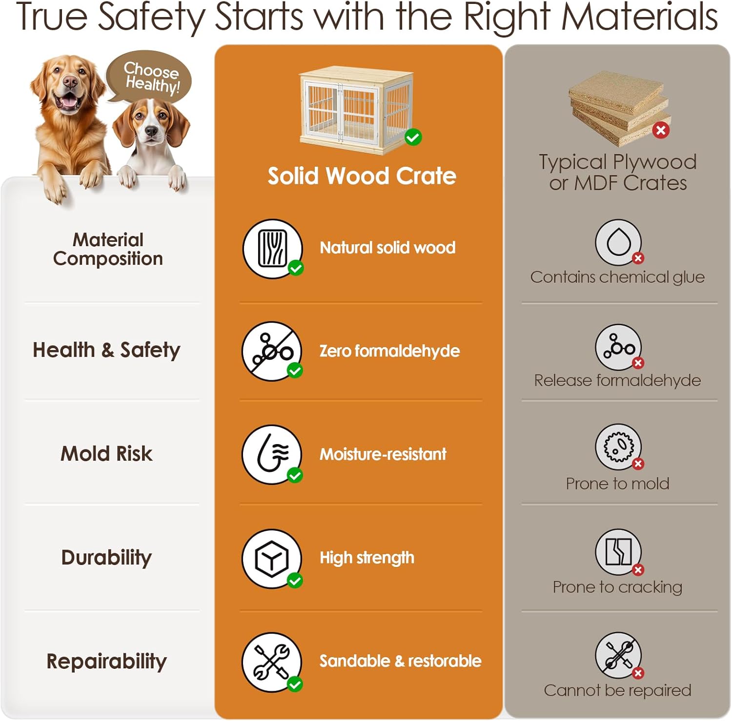 38 in Solid Wood Dog Crate Furniture for Dogs-Large Dog Crate Sideboard and TV Stand, Small, Wood Dog Kennel-(White+Natural)