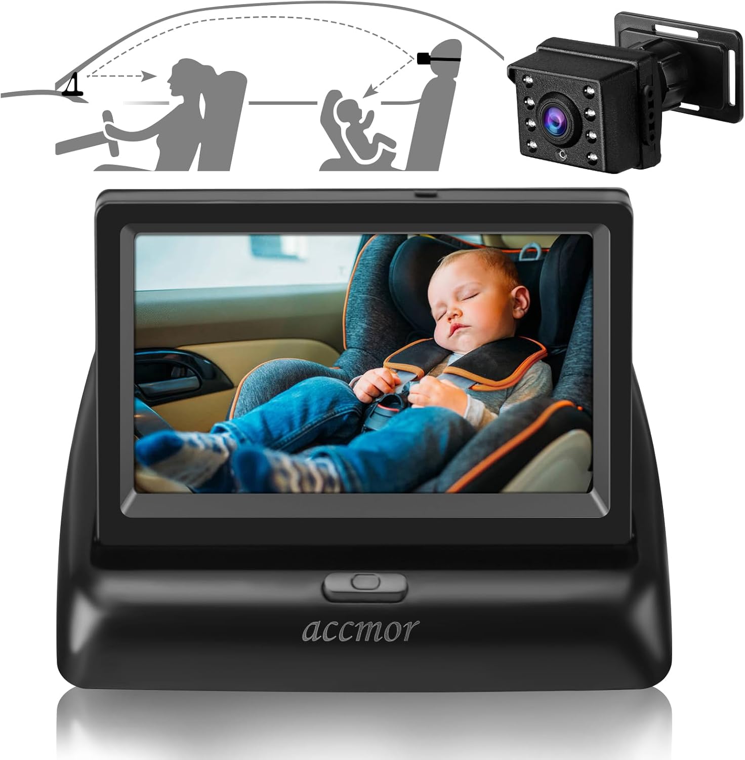 Accmor Baby Car Mirror for Back Seat Rear Facing, Night Vision Function Safety Car Seat Camera Monitored Mirror