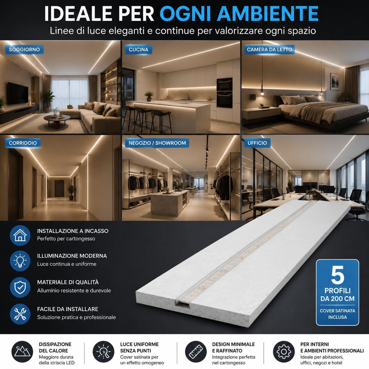 Kit 5 Profili LED da Incasso per Cartongesso 200 cm in Alluminio con Cover Satinata Profilo per Strisce LED fino a 6 mm Dissipazione del Calore Installazione a Scomparsa