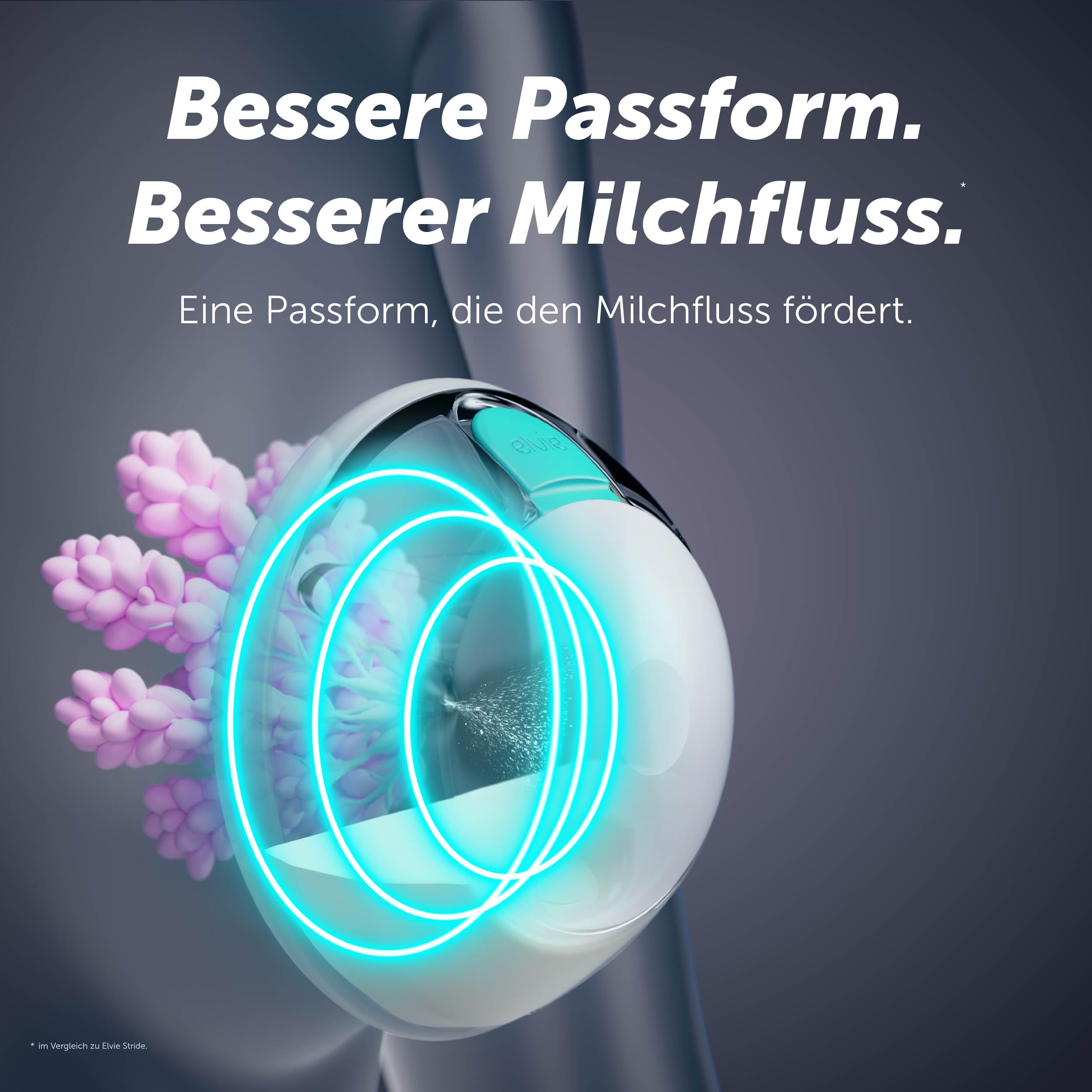 Elvie Stride 2- Zwei elektrische Milchpumpen– Freihändige Milchpumpe– Tragbare Milchpumpe – Grundausstattung für Neugeborene