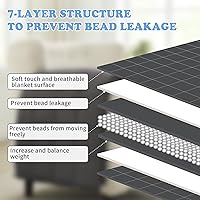 Vista 4 de HOSUKKO Manta con peso, manta pesada gris de 3 libras, manta transpirable (36 x 48 pulgadas, 3 libras)