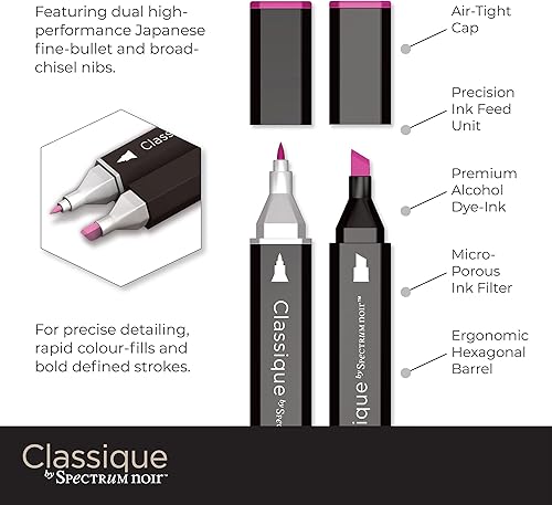 Miniatura 2 de Spectrum Noir Classique Create - Juego de rotuladores de doble punta con alcohol color pastel paquete de 12