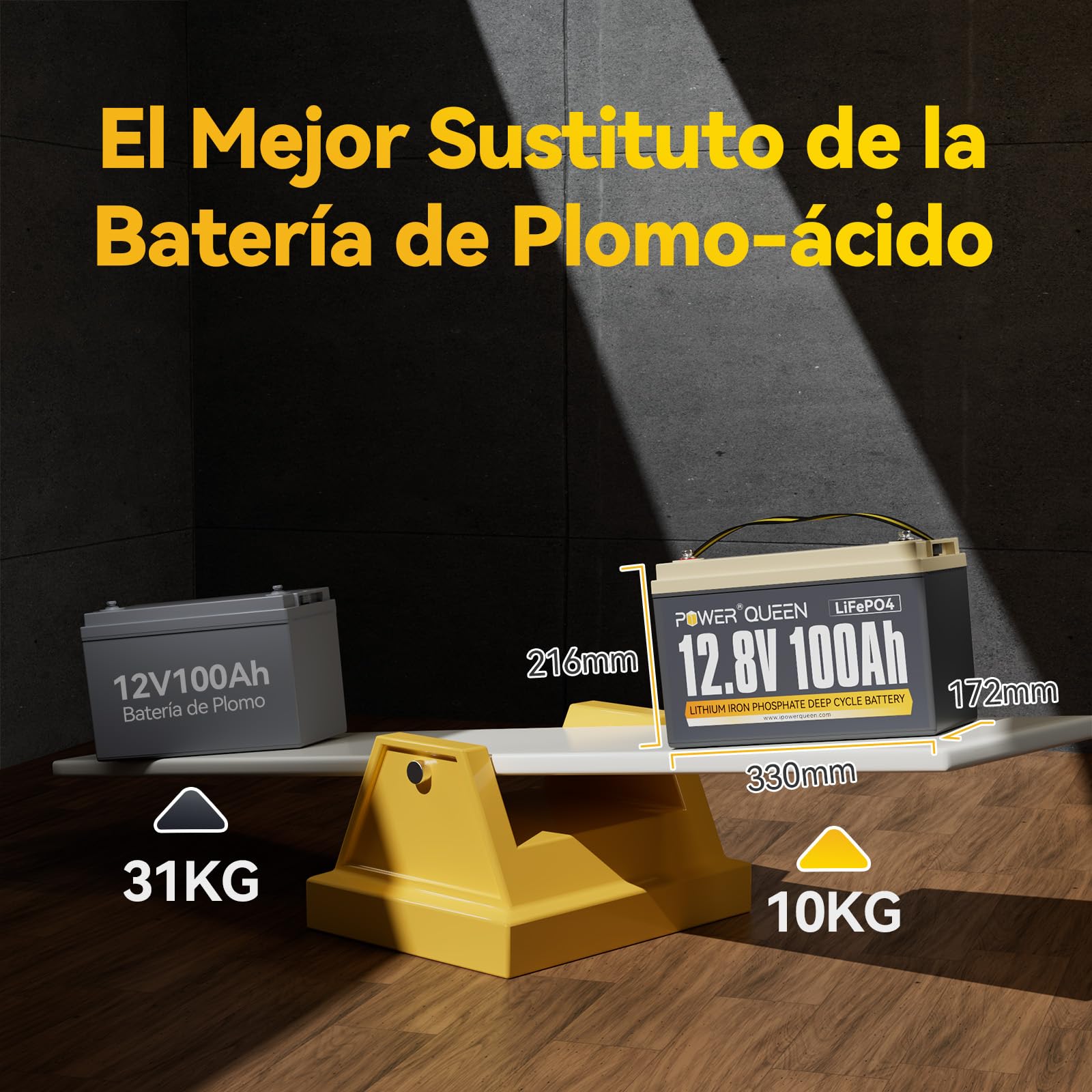 Power Queen 12V 100Ah Grupo 31 Batería LiFePO4,Litio para Caravana Barco | 100A BMS,4000-15000 Ciclos Profundos,1280Wh,Wasserdicht nach IP65,Max.4P4S para Camping,Sistema Solar,Vida Fuera de La Red