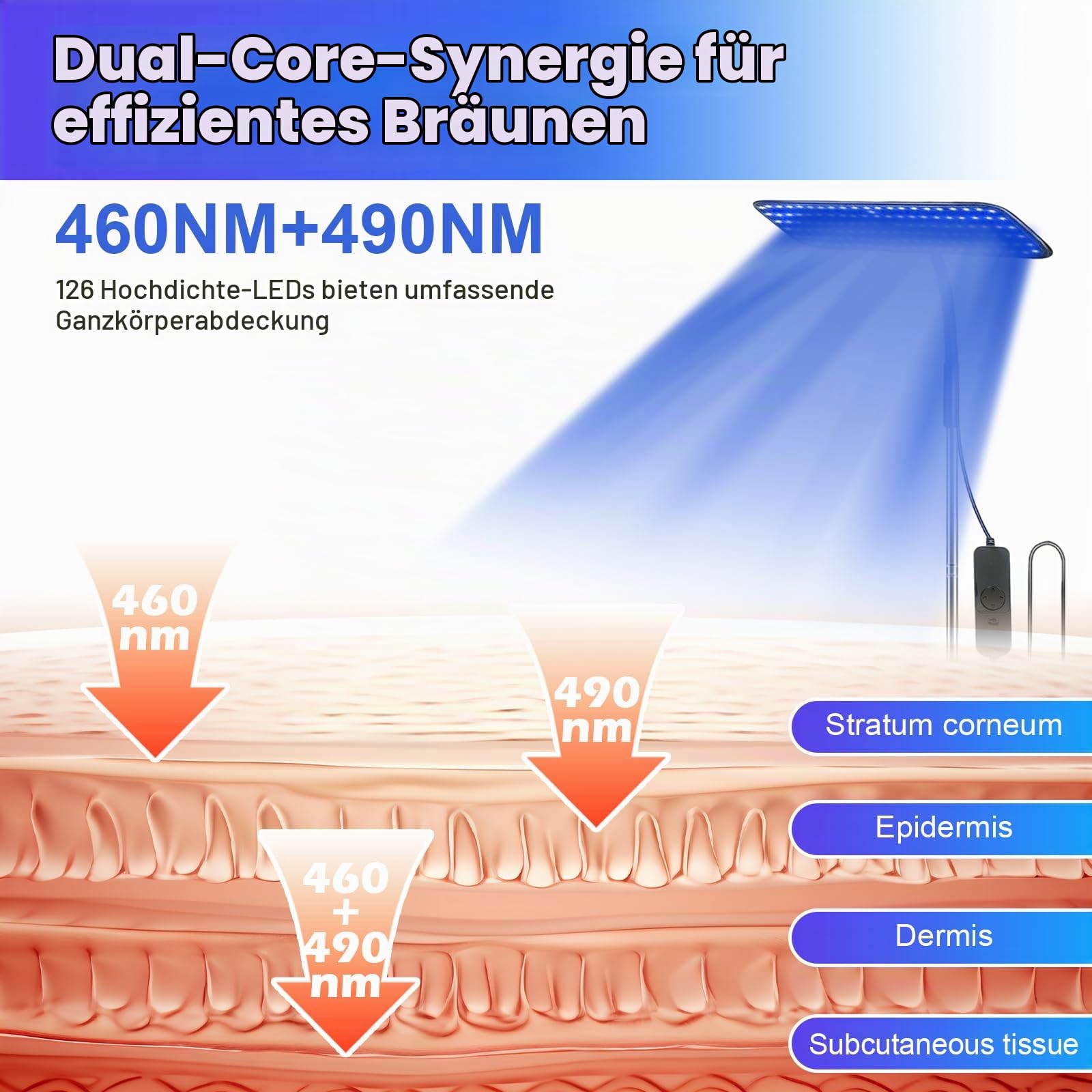 Solarium Für Zuhause,460NM&490NM Bräunungslampe mit solarium brille,25WBlaues Licht Bräunungslicht Solarium,Verstellbarem Metallständer & Timer,Gesichtsbräuner mit 126 Stück LEDs für den Heimgebrauch