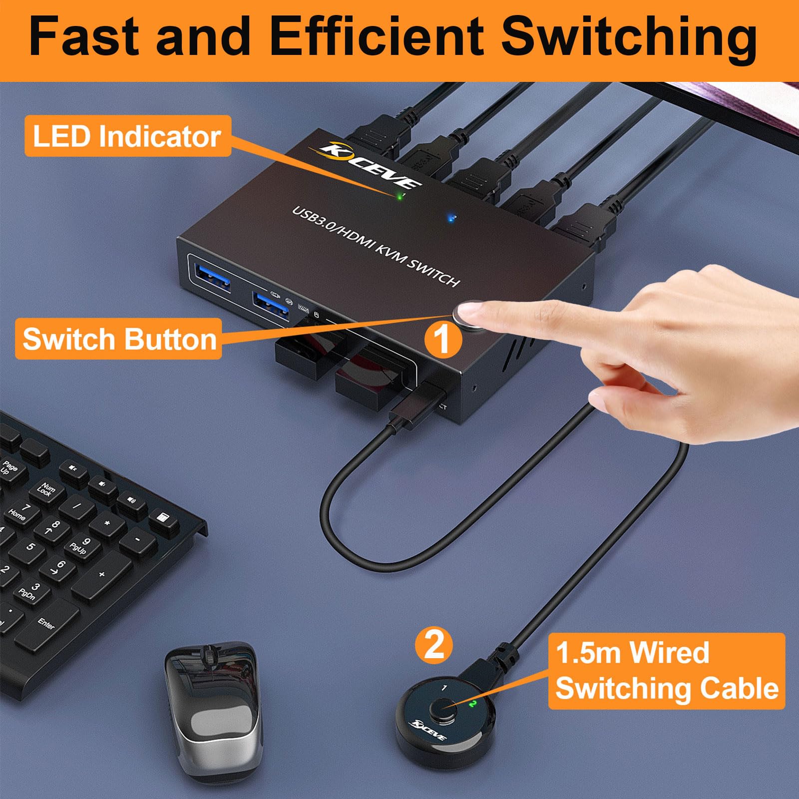 KCEVE Commutateur KVM 1 moniteur, 2 ordinateurs 4K @ 60 Hz, commutateur KVM HDMI pour 2 ordinateurs, 1 moniteur et 4 périphériques USB 3.0, avec télécommande filaire