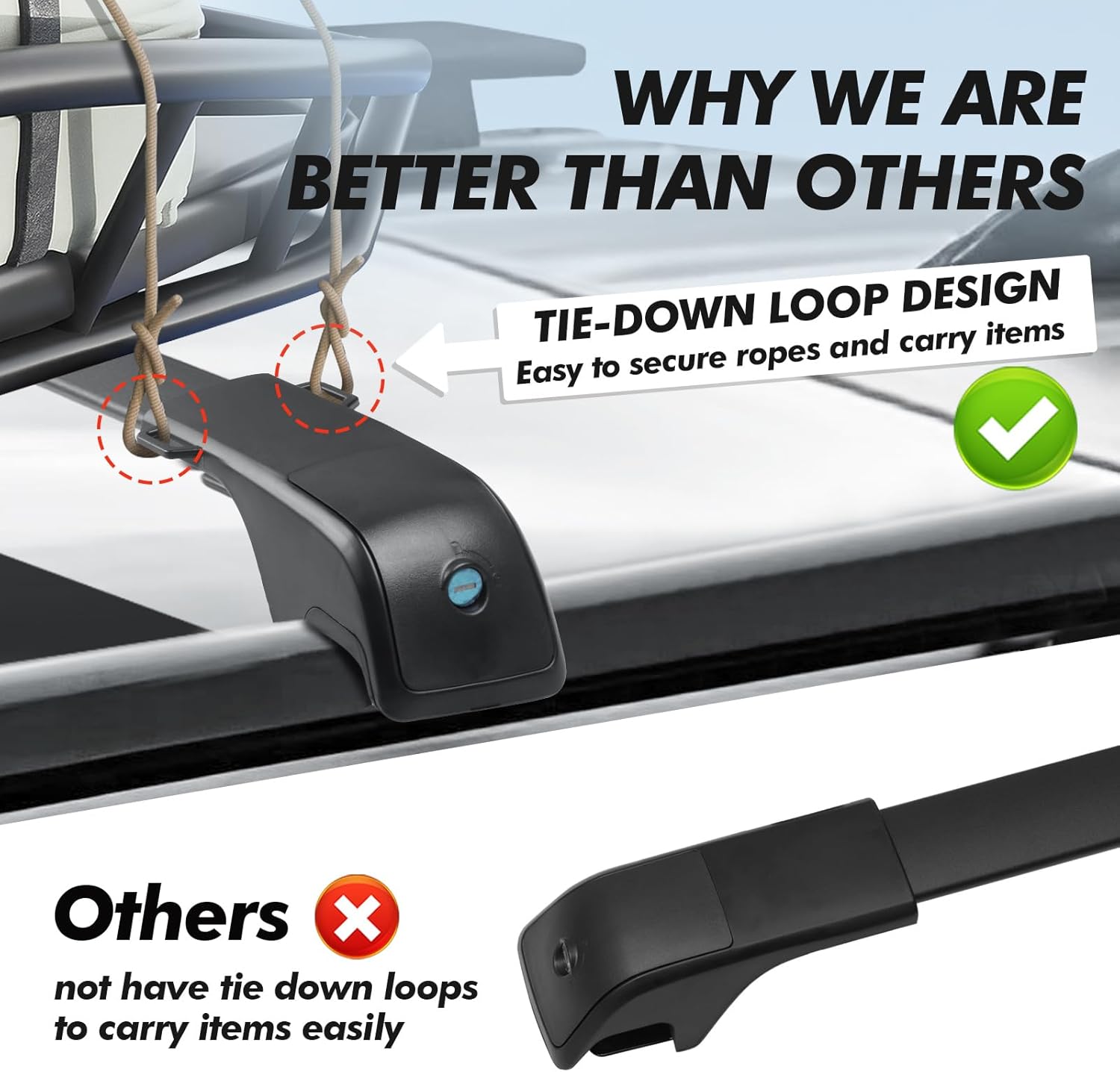 300LBS Roof Rack Cross Bars for 2025 2026 Subaru Forester Base/Premium/Limited with Raised Side Rails, Aluminum Anti-Theft Roof Rails for Forester Accessories（ Not Fit Sport/Touring Hybrid/Wilderness）