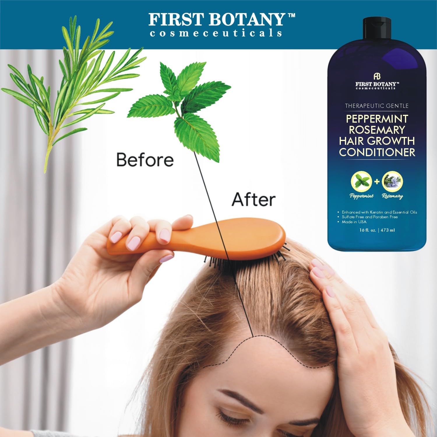 Peppermint Rosemary Hair Regrowth Conditioner - Anti Hair Loss product, Daily Hydrating, Detoxifying, Volumizing Conditioner and Fights Dandruff For Men and Women 16 fl oz (Pack of 2)