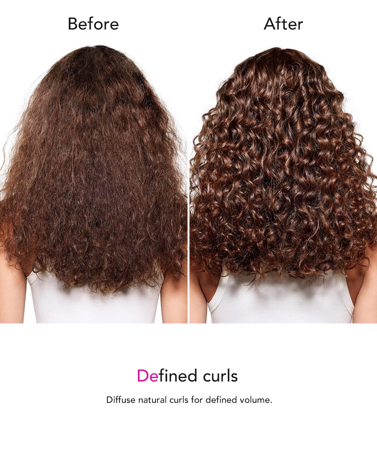 Wave+Curl Diffusore Attacco per Dyson Airwrap, ugello diffusore aggiornato per Dyson Airwrap HS01 HS05 HS08 Airwrap i.d