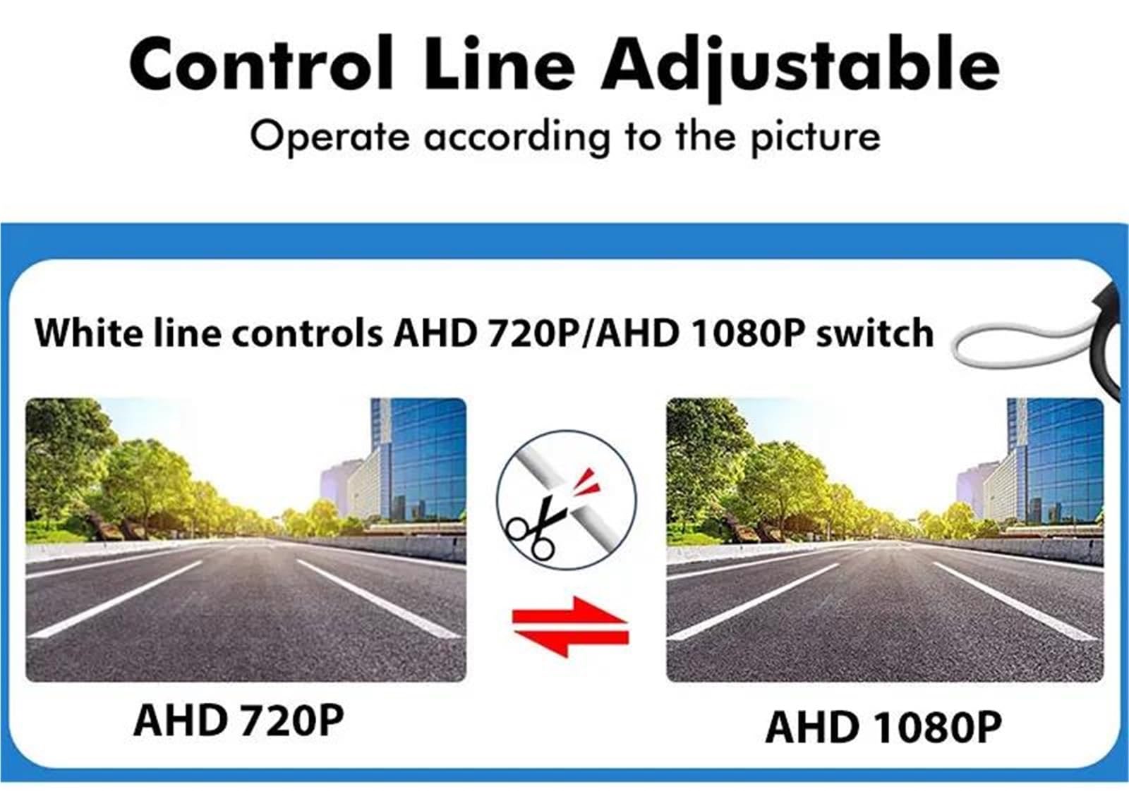 Rückfahrkamera mit Für LKW Bus 12-24V Wasserdicht Sunproof Vision Heavy Duty Fahrzeug Monitor Weitwinkel HD Rückansicht Kamera CVBS AHD(M8-AV-720P)