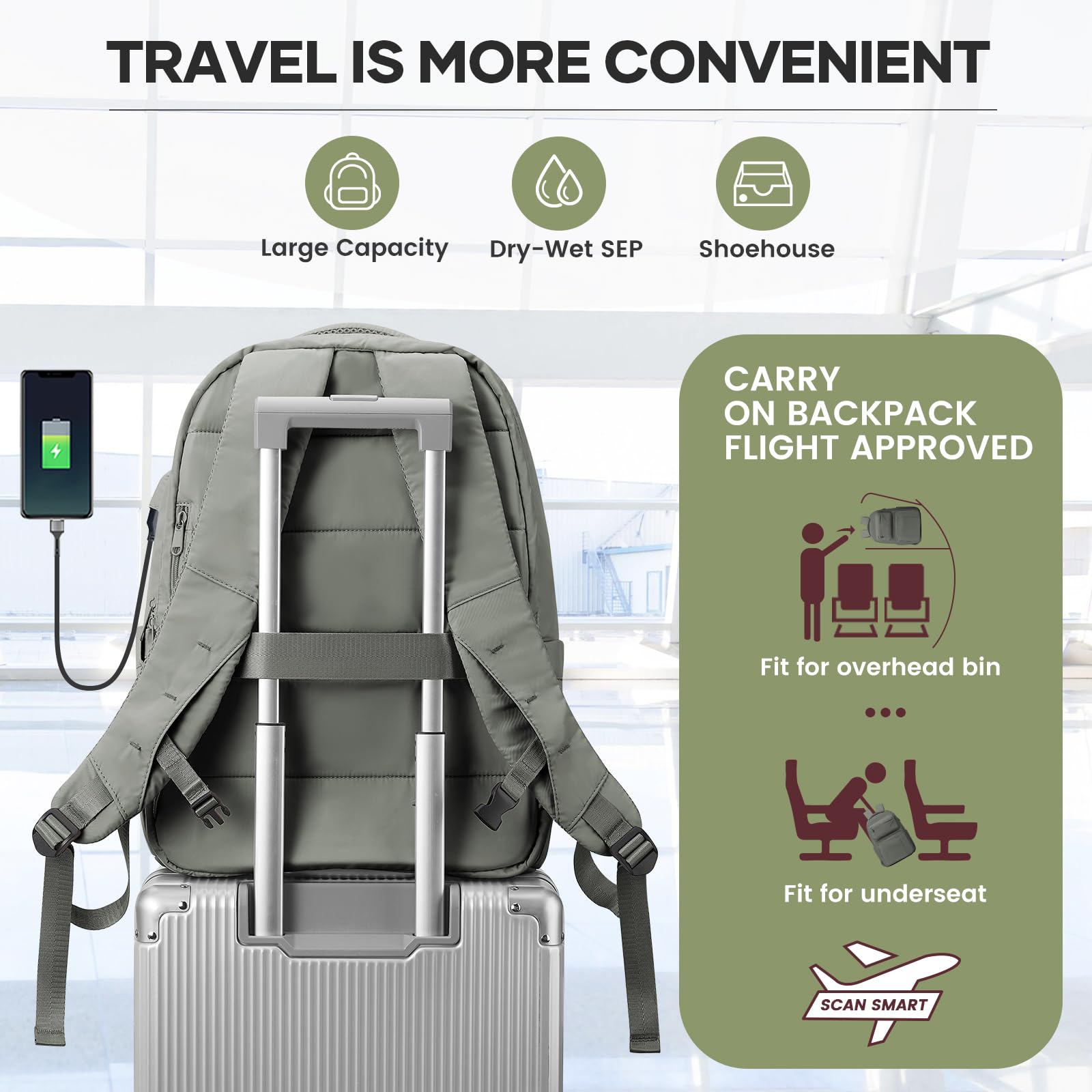 BJLFS Zaino da Viaggio con Sottovuoto Ryanair 40x30x20 Wizzair Bagaglio a mano 40x20x25 Ryanair con Pompa Borse da Cabina per Easyjet 45x36x20 con compressione sottovuoto,Zaino Casual per Laptop