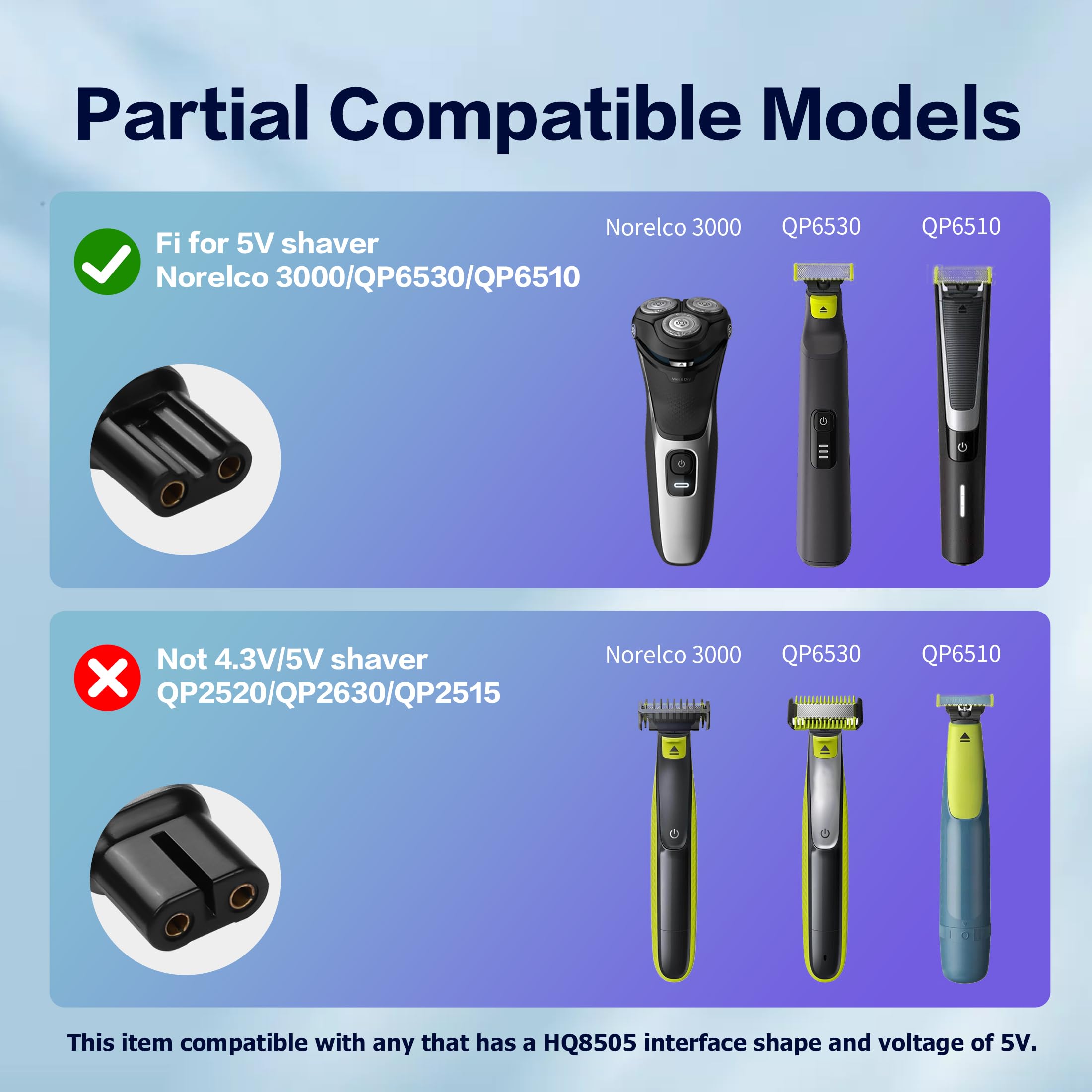 YAODHAOD Kompatybilna z Oneblade ładowarka PD, adapter 5 V, 8 V, 15 V, kompatybilna z Philips Norelco Oneblade QP2520, QP2515, QP2620, A00390, HQ850, QP2530, konwerter USB-C (5V-S1113)