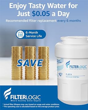 Filterlogic FL-RF13 Water Filter, Replacement for GE MWF, 3 Pack | Replacement for SmartWater MWFP, MWFINT, MWFA, GWF, HDX FMG-1, GSE25GSHECSS, WFC1201, RWF1060, Kenmore 9991