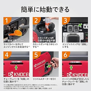 Amazon | 【オンライン限定】京セラ(Kyocera) 旧リョービ