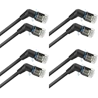 ACT Cavo CAT6A U/FTP, cavo di rete attorcigliato a 360°